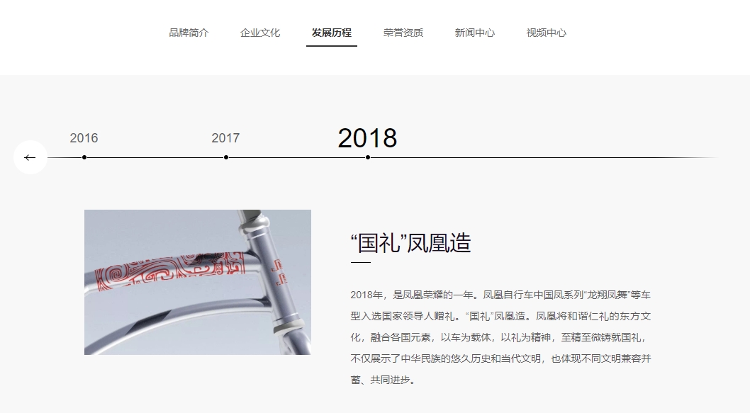 網站制作